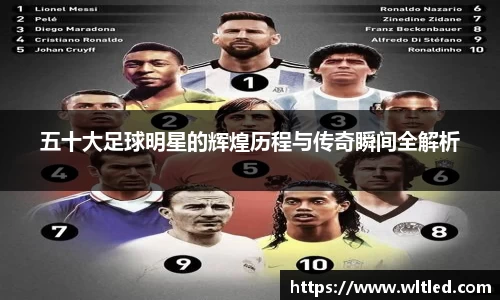 五十大足球明星的辉煌历程与传奇瞬间全解析